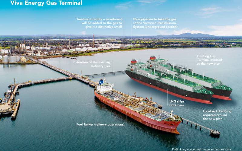 Artist's depiction of the proposed Gas Terminal showing the various elements of the facility